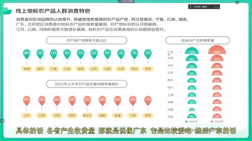 地標農(nóng)產(chǎn)品上行探討 5 水產(chǎn) 農(nóng)副的地理標志農(nóng)產(chǎn)品