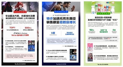 跨境營(yíng)銷破局 企業(yè)出海爆單的 數(shù)字化利器