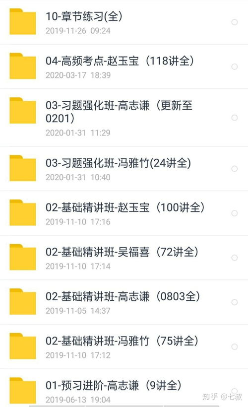 2020初級(jí)會(huì)計(jì)職稱各家網(wǎng)課及習(xí)題免費(fèi)無(wú)償分享 絕不收費(fèi)