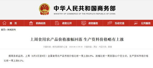 商務(wù)部 上周全國食用農(nóng)產(chǎn)品價格漲幅回落 豬肉批發(fā)價格上漲1.2