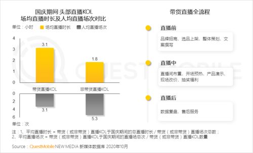 電商資訊 紅星美凱龍獲得2020年 天貓雙11狂歡夜 總冠名權(quán) 菜鳥驛站 試點包裹進(jìn)站前消費者自主選擇