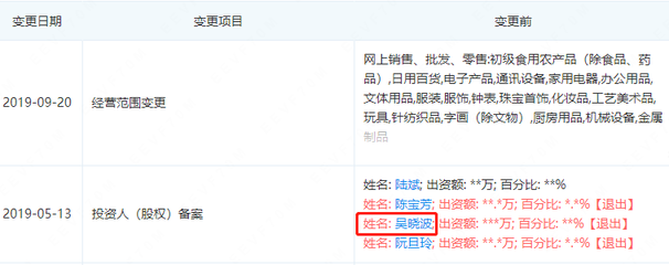 認(rèn)養(yǎng)一頭牛擬主板上市:承認(rèn)非“認(rèn)養(yǎng)”,吳曉波也消失了