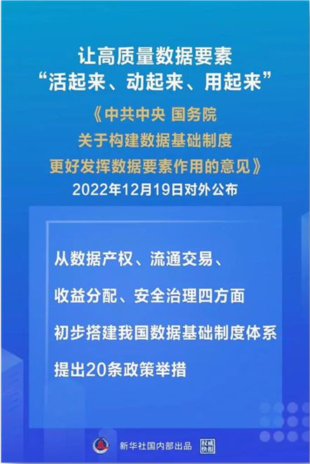 連平 全球溯源中心與中國數(shù)字經(jīng)濟(jì)高質(zhì)量發(fā)展