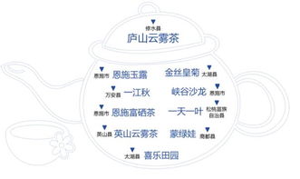 京東打造扶貧品牌加速器 助貧困縣銷售農(nóng)特產(chǎn)超300億